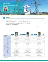 System-On-Modules & Embedded SBCs-18