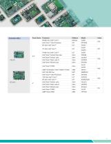System-On-Modules & Embedded SBCs-5