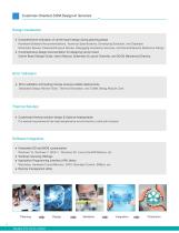 System-On-Modules & Embedded SBCs-6