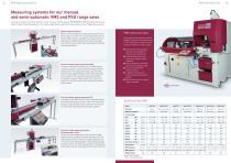 Behringer Eisele complete range-3