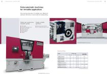 HBE series-3