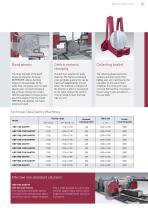Large Bandsaw-9