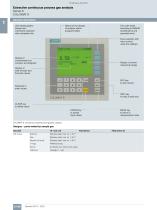 Extractive continuous process gas analysis Series 6 CALOMAT 6 - 2