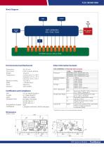 FLEX-IMX8M-MINI - 2