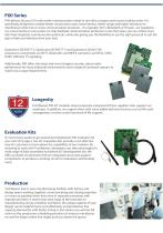 PIXI Series Communication Modules - 2