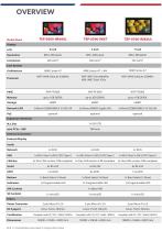 TEP Series Modules HMI - 4