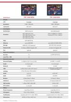 TEP Series Modules HMI - 6