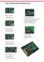 TEP Series Modules HMI - 7