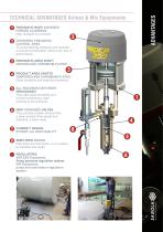 Pneumatic Industrial Pumps-3
