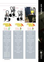 Pneumatic Industrial Pumps-5