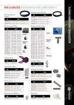 Pneumatic Industrial Pumps-9