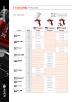 X 4100 series Spray Gun-6