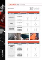 X 4100 series Spray Gun-8