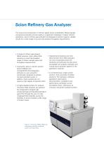 Refinery Gas Analyzer - 2