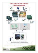 READ – REMOTE ELECTRONIC AUTOMATION DEVICE-2