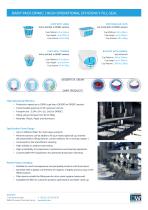 DAIRY PACK DP40C | CUP FILLER-2