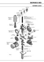 Benzlers Screw Jacks - 11