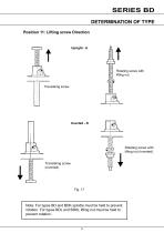 Benzlers Screw Jacks - 13