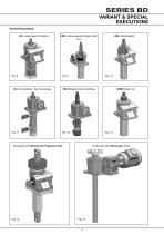 Benzlers Screw Jacks - 8