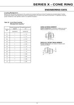 BR Cone Ring Couplings - 14