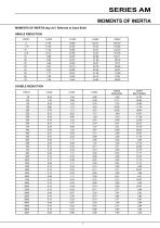 BR-Series-AM.-10