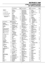 BR-Series-AM.-9