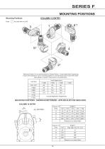 BR Series F - 17