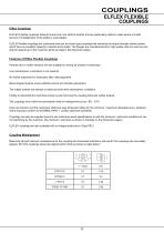 BR Series X Couplings - 24