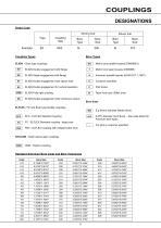 BR Series X Couplings - 7