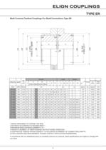 Elign Gear Couplings - 10