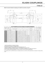 Elign Gear Couplings - 12