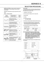 Geared Motor Series K - 10