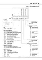 Geared Motor Series K - 15