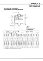 Geared Motor Series K - 19