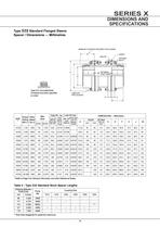 Geared Motor Series K - 22