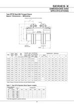 Geared Motor Series K - 29