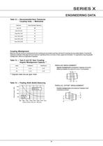 Geared Motor Series K - 32