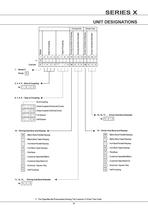 Geared Motor Series K - 37