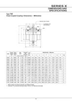 Geared Motor Series K - 39