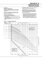 Geared Motor Series K - 43