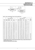 Geared Motor Series K - 44