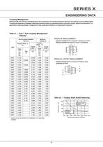 Geared Motor Series K - 46