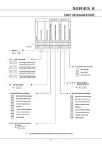 Geared Motor Series K - 50