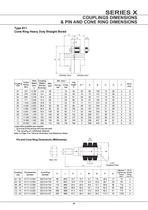 Geared Motor Series K - 51