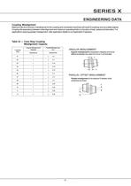 Geared Motor Series K - 54