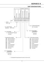 Geared Motor Series K - 58