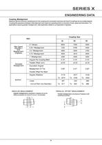 Geared Motor Series K - 61