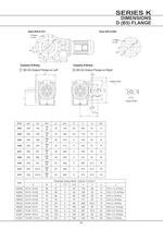 Geared Motor Series K - 87