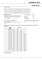 Heavy Duty Worm Gear Series ER-12
