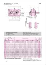 Radicon Series ET-11